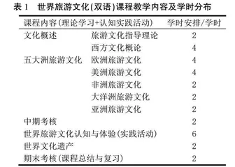 世界旅游文化（双语）课程混合式教学模式构建与实践研究