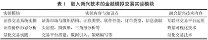 新兴技术及范式相结合的金融交易课程设计