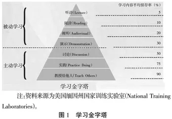 钢结构原理主动学习方式的教学实践