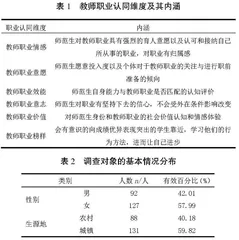 物理公费师范生教师职业认同现状调查研究