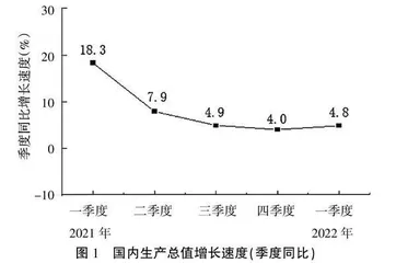 复杂形势下能源与动力工程教学改革探索