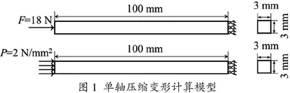 直观可视化教学方法在现代高等教育课堂教学中的应用