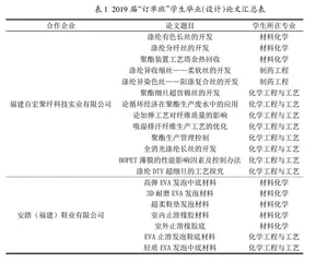 产教融合背景下本科“订单班”人才培养模式研究与实践