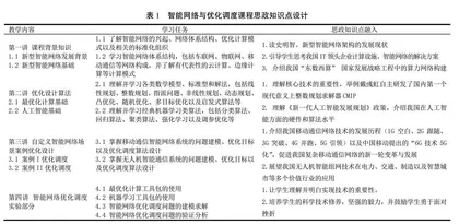 课程思政背景下网络工程特色专业建设探索