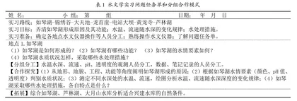 高校自然地理类课程综合实习的困境和改革对策研究