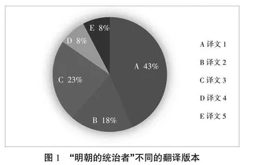 新工科背景下大学英语课程思政实践与反思