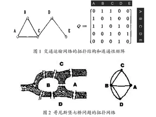 人文与科技相融合的通识课程建设实践