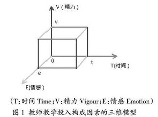 论高校教师教学投入与教学中心地位