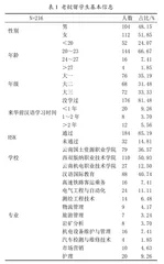 在滇高职院校老挝留学生跨文化适应性实证研究