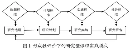 形成性评价下研究型大学英语课程实践模式构建