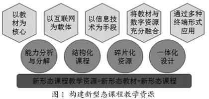 “互联网+教育”时代新形态课程教学资源的建设与应用