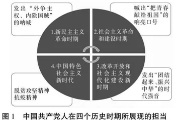 案例教学法在高校思想政治理论课中的应用