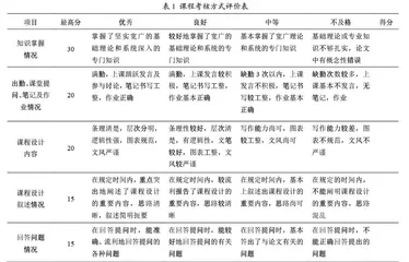 基于实践型人才培养下的钢结构设计教学改革