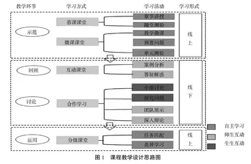 课程思政背景下实验心理学“一三四六”教学改革探索