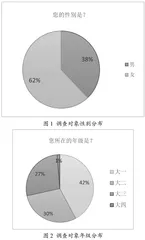 新冠肺炎疫情下大学生复学心理行为初探