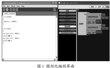 一种嵌入式技术教学模式研究