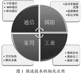 以“学生学”为中心的课堂教学与考核方式改革探索