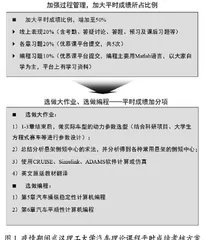 疫情及后疫情期间汽车理论课程在线考核方式探索