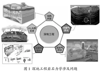 应用岩石力学课程思政教学改革探究与实践