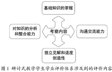 研讨式教学学生学业评价策略探析