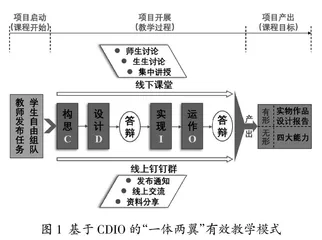 基于CDIO的实践类课程“一体两翼”有效教学模式探索