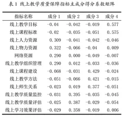 疫情防控常态化下体育课程线上教学质量保障研究