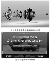 军队院校装备课程信息化教学改革探索与实践