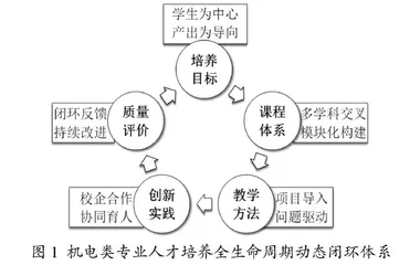 新时代系统思维下机电类专业人才培养体系研究与实践