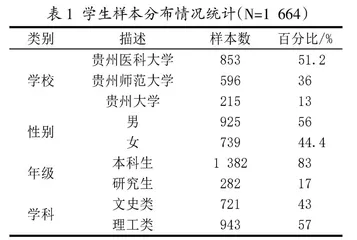 新时代高校课程思政隐性育人实证研究及问题归因