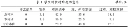 园艺专业英语教学困境及改善建议