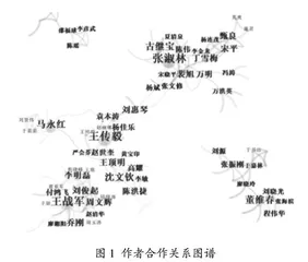 我国研究生教育研究的现状、热点及趋势