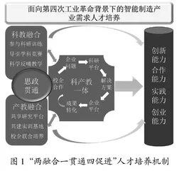 智能制造人才培养创新模式