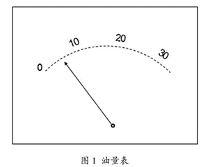 大学生创新能力培养研究