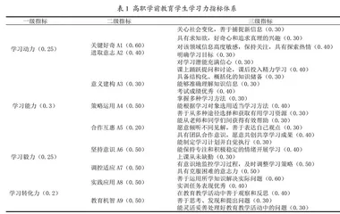 高职学生学习力评估指标体系的构建探索