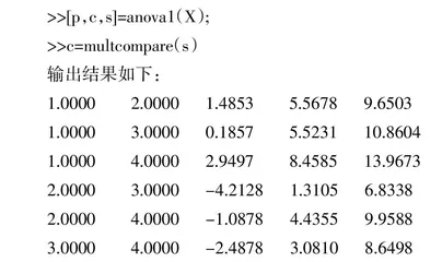 高等数学混合式教学的理论研究与实践探索