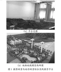 搭建综合实践教学平台 促进一流应用型人才培养