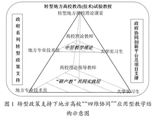 转型地方高校“四维协同教学”研究及其实践机理