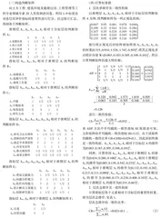 基于层次分析法的工科专业毕业设计质量评价体系研究