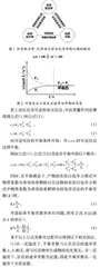 基于思维导图的化学知识体系结构构建