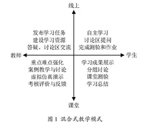 电力系统继电保护教学研究与实践