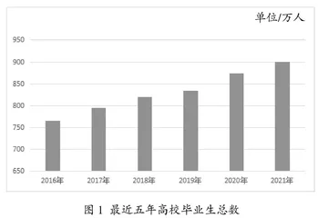 新时代大学生就业创业指导课程改革与创新探究