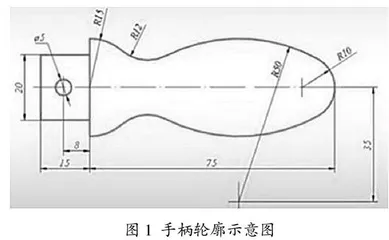 课程思政视域下高职数学教学设计案例研究
