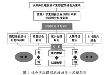 双引领下的社会实践课程思政体系构建与路径探索