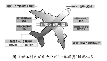 新工科自动化“一体两翼”专业课程群建设的探索与实践