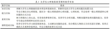 五阶教学法在大学生心理健康教育课程中的应用研究