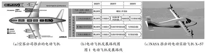 从“新”到“心”的课程内科研育人教学方法研究