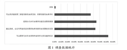 基于创新开放实验室的开放式教学研究