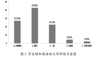基于产出导向法的学术英语混合式课程设计研究