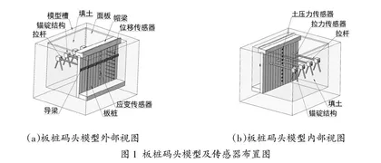 板桩码头模型的创新设计及在实验教学中的应用