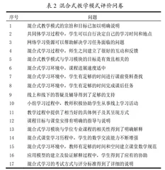 成果导向理念下大学生混合式学习的教学设计与评量
